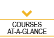  Courses at a Glance