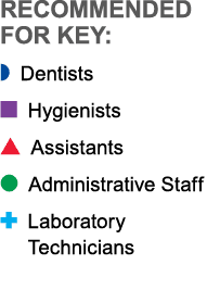 Recommended For Key: w Dentists n Hygienists s Assistants l Administrative Staff : Laboratory Technicians